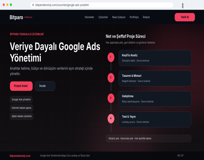 bitparoteknoloji.com: Google Ads Yönetiminde Başarı İçin Landing ve Ölçüm Şart